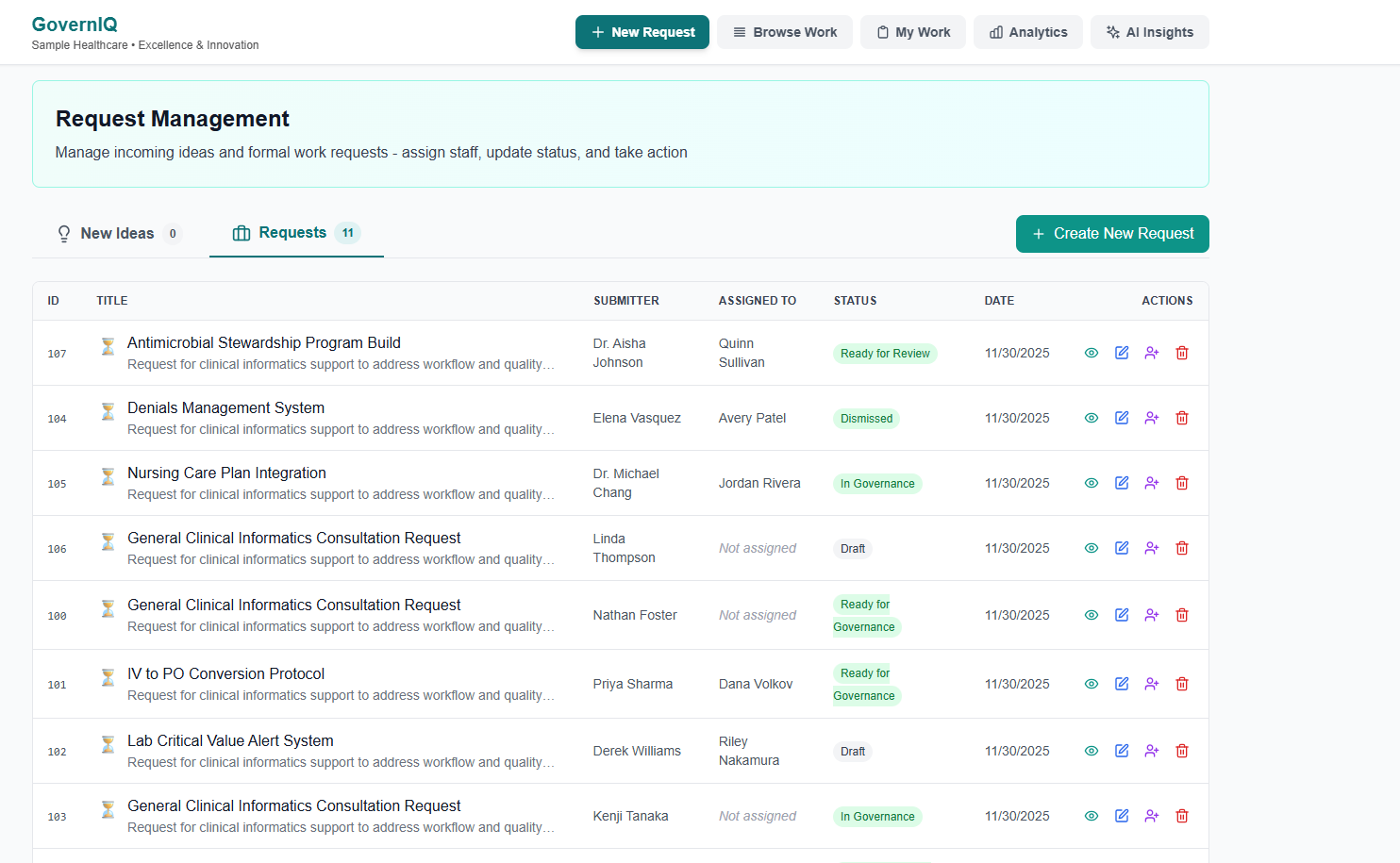 GovernIQ Request Management